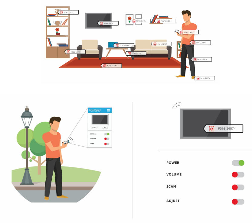 Making IoT Function Dependently